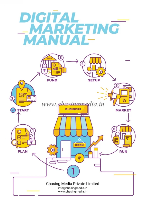 Digital Marketing Manual