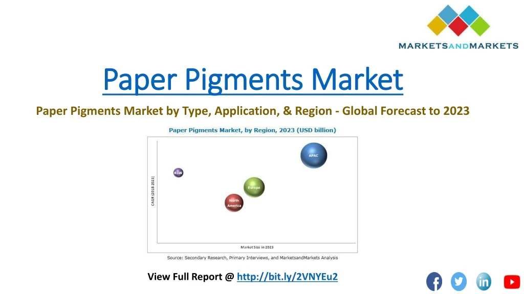 paper pigments market