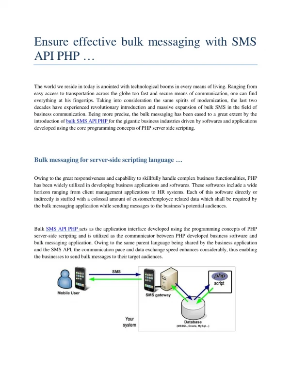 Applications Developed Using SMS API PHP
