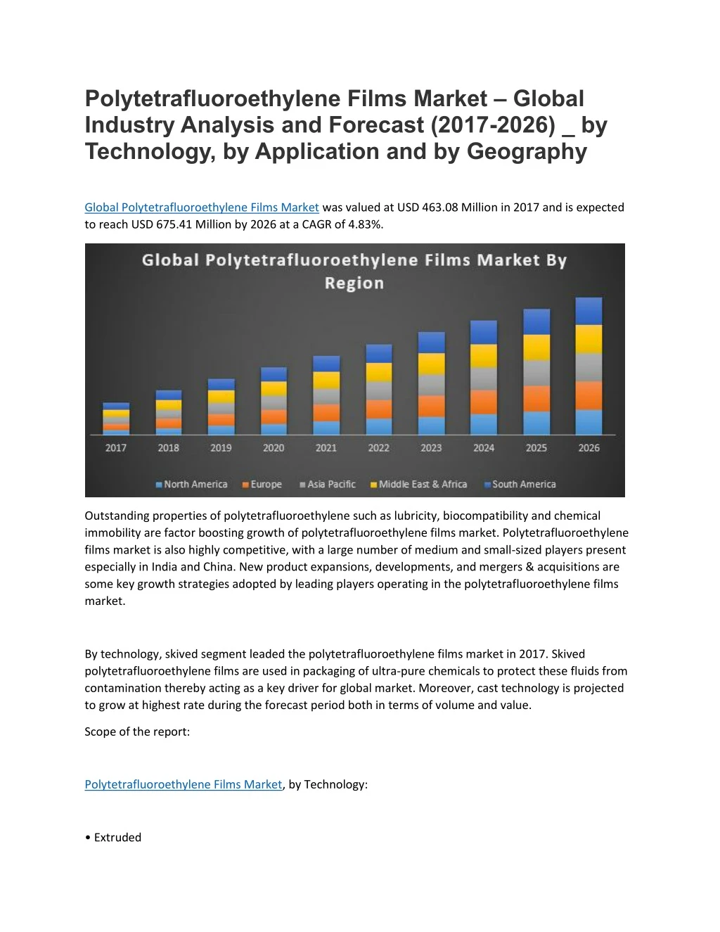 polytetrafluoroethylene films market global