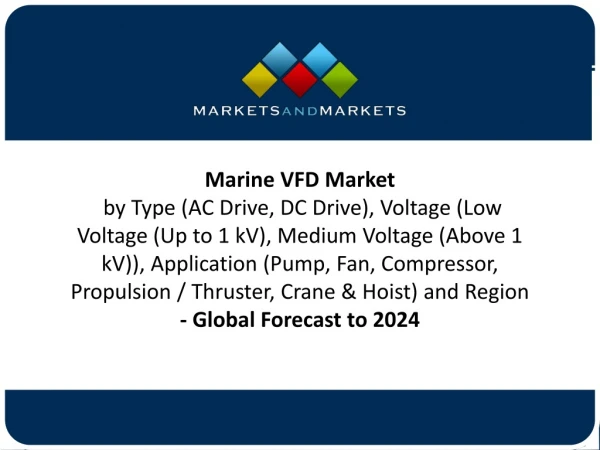 Marine VFD Market Revenue to Hit $1,039 Million by 2024