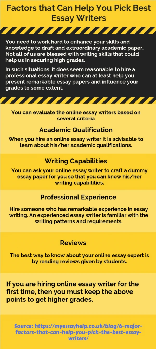 Factors that Can Help You Pick Best Essay Writers