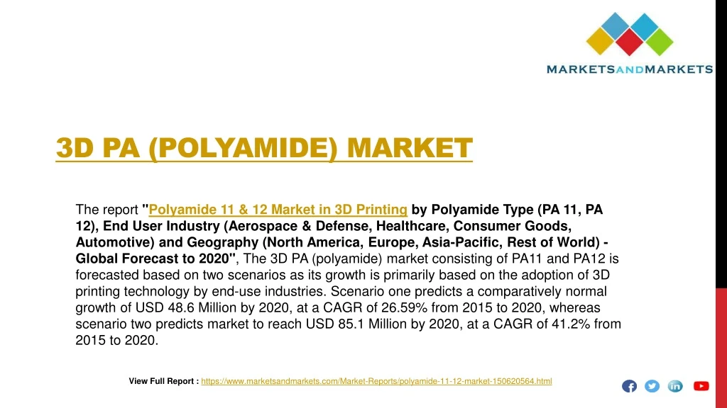 3d pa polyamide market