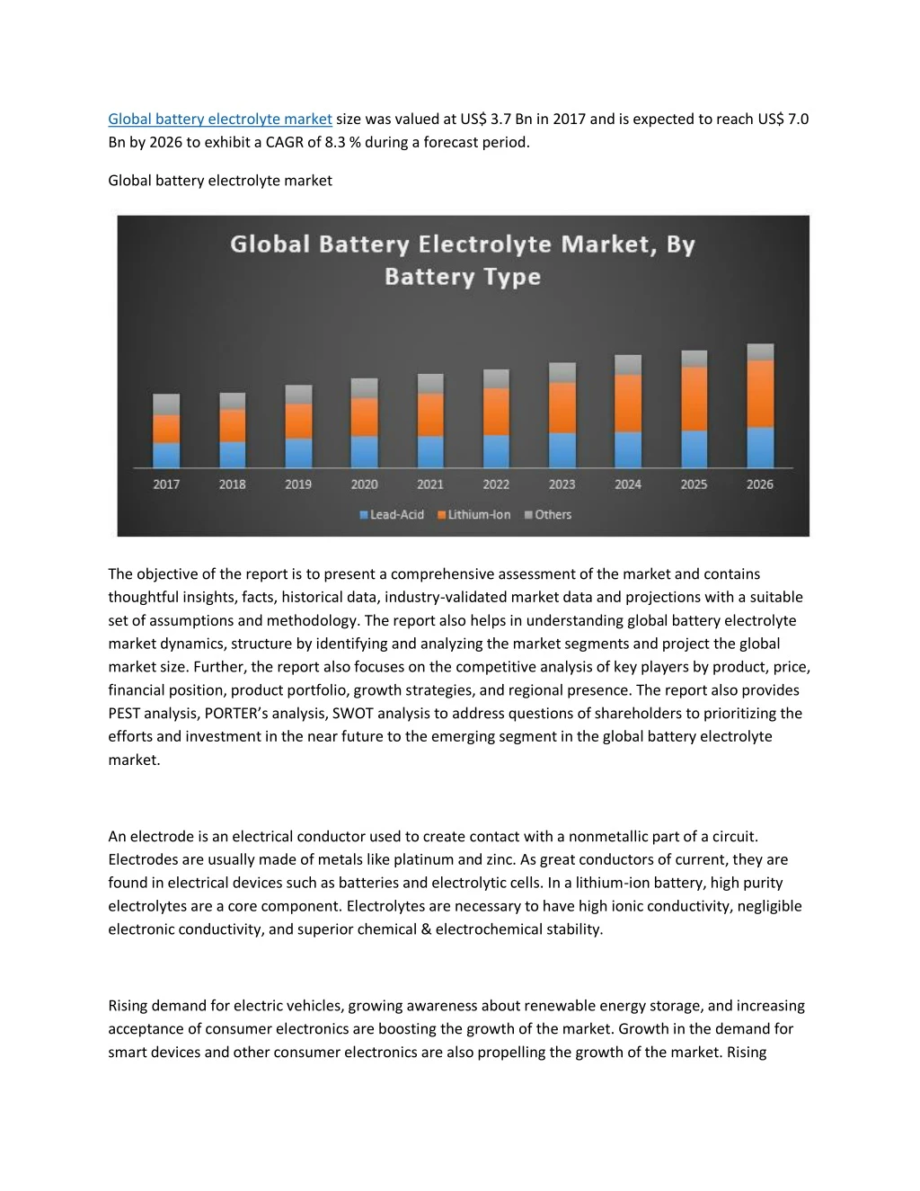 global battery electrolyte market size was valued