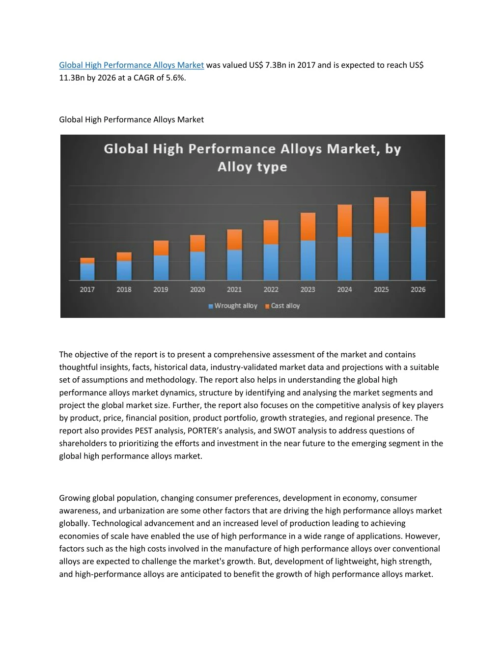 global high performance alloys market was valued