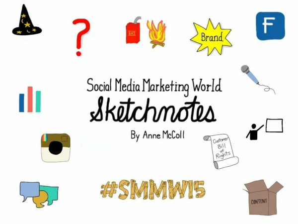 Social Media Marketing World Sketchnotes – #smmw15