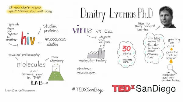 TEDxSanDiego Salon