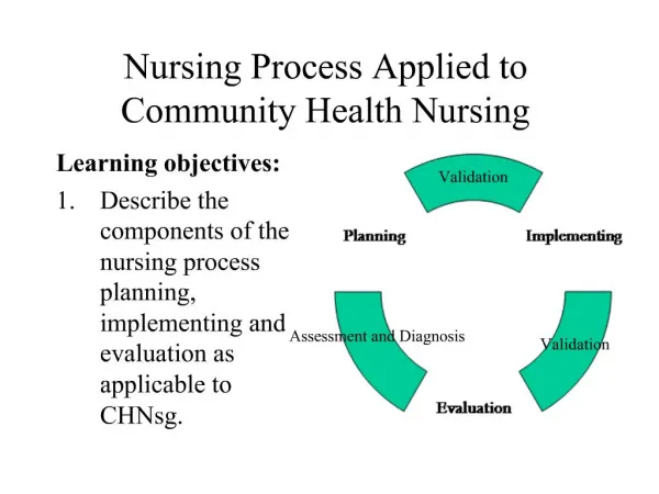 Nursing Process Applied to Community Health Nursing