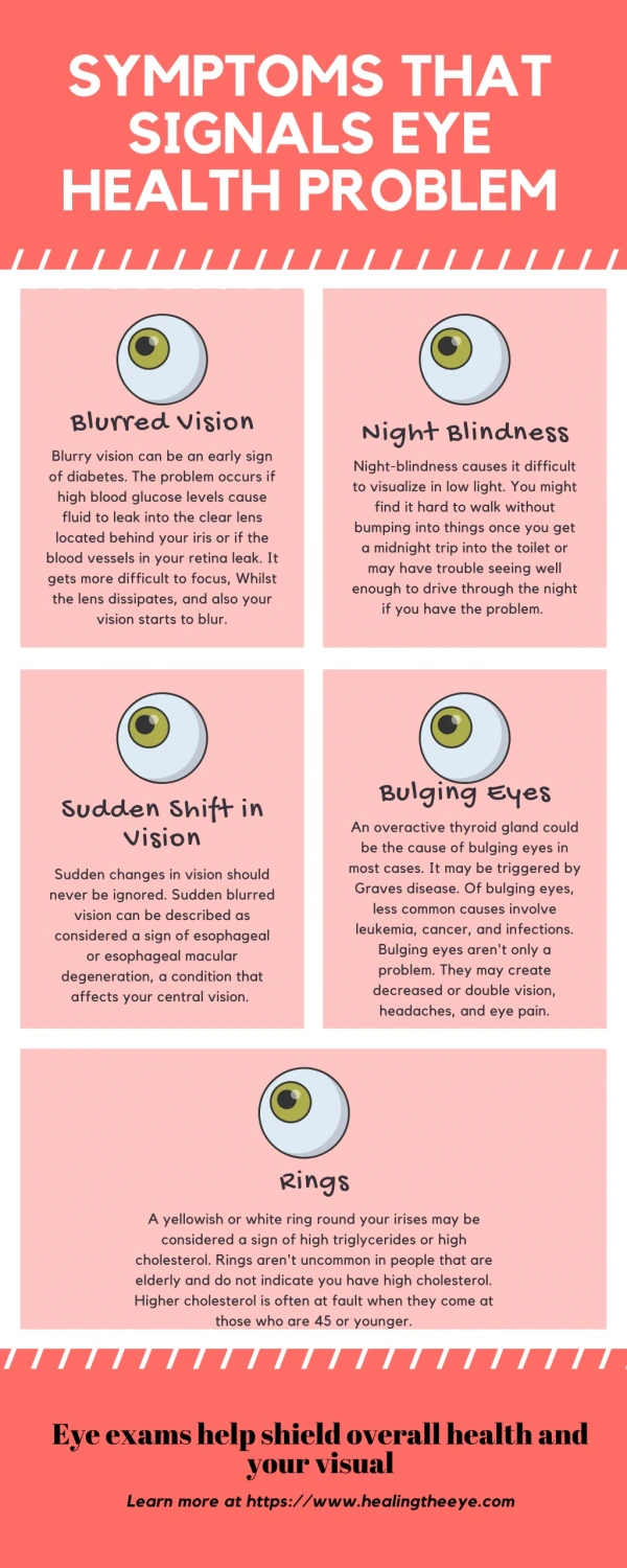 Symptoms That Signals Eye Health Problem