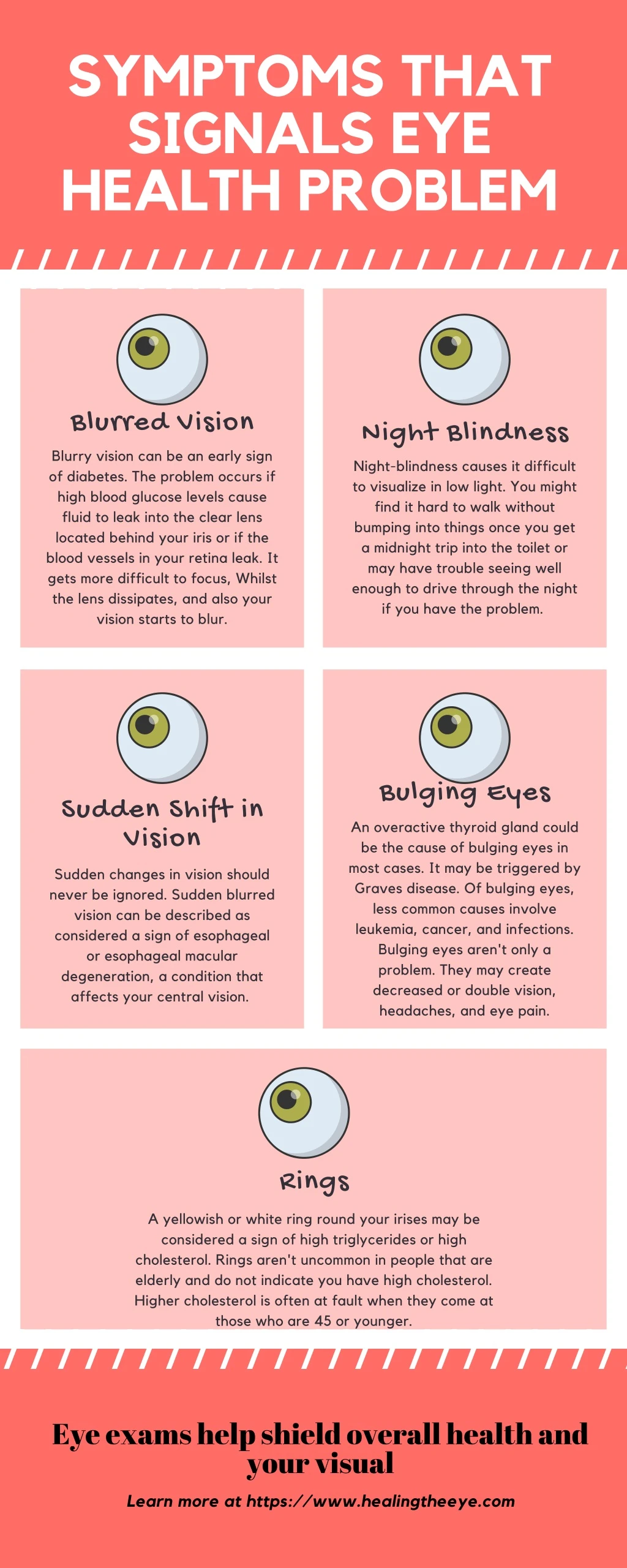 symptoms that signals eye health problem