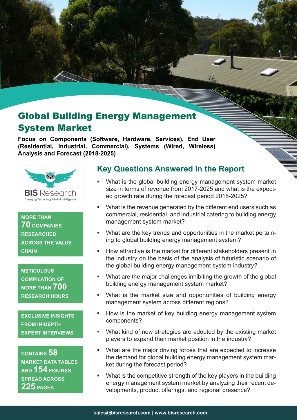global building energy management system market