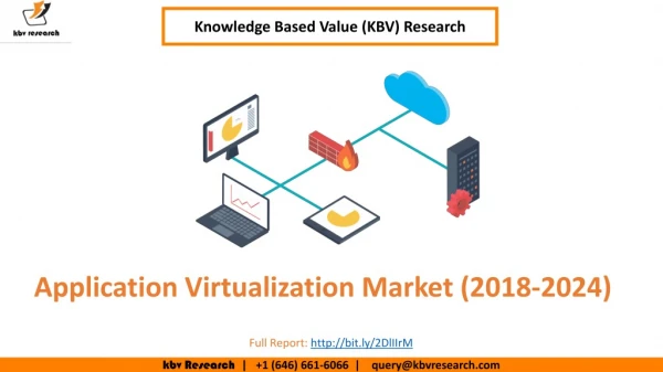 Application virtualization Market Size- KBV Research