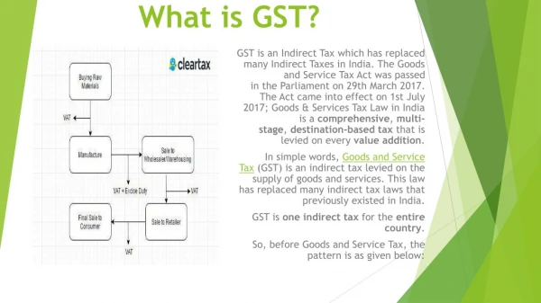 What is GST ??