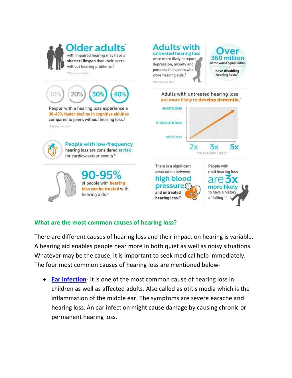 what are the most common causes of hearing loss