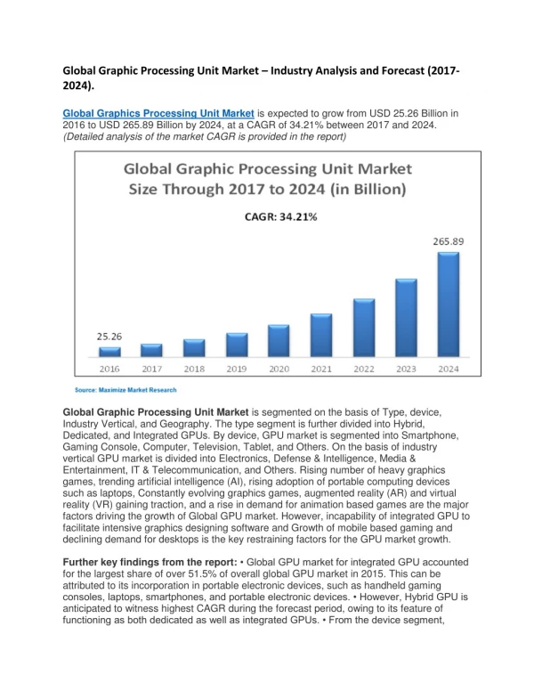 Global Graphics Processing Unit Market