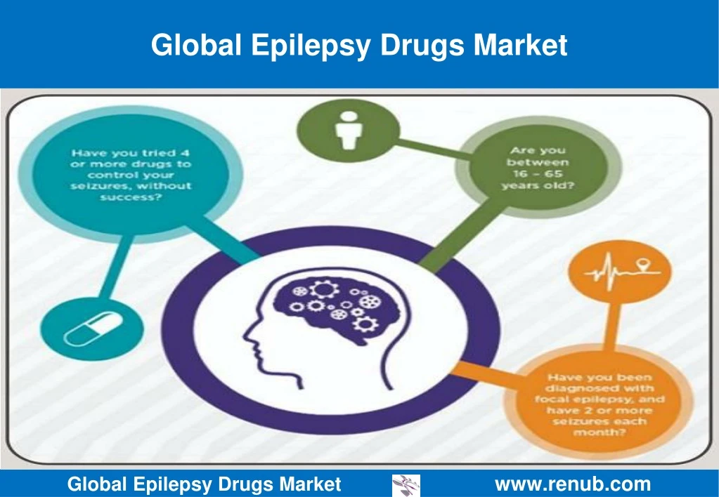 global epilepsy drugs market