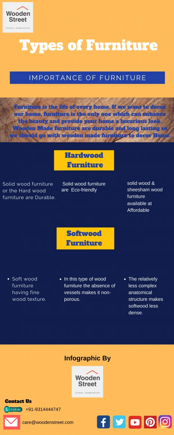 Types and Importance of Furniture