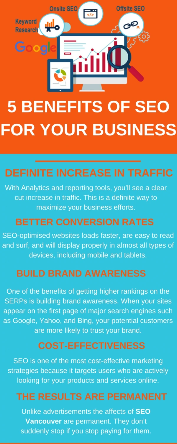 5 Benefits Of SEO For Your Business