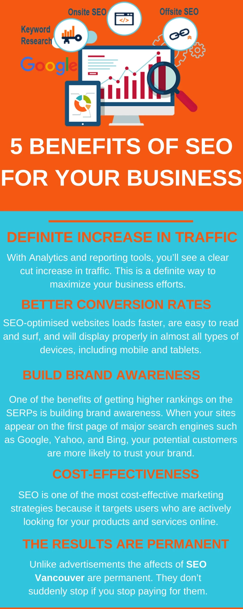 5 benefits of seo for your business