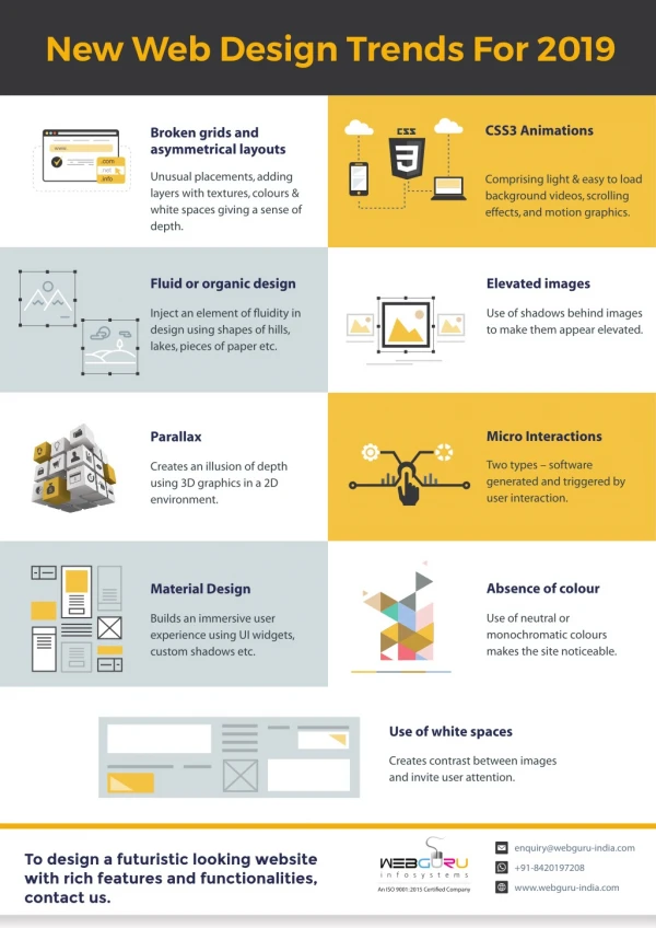 new web design trends for 2019