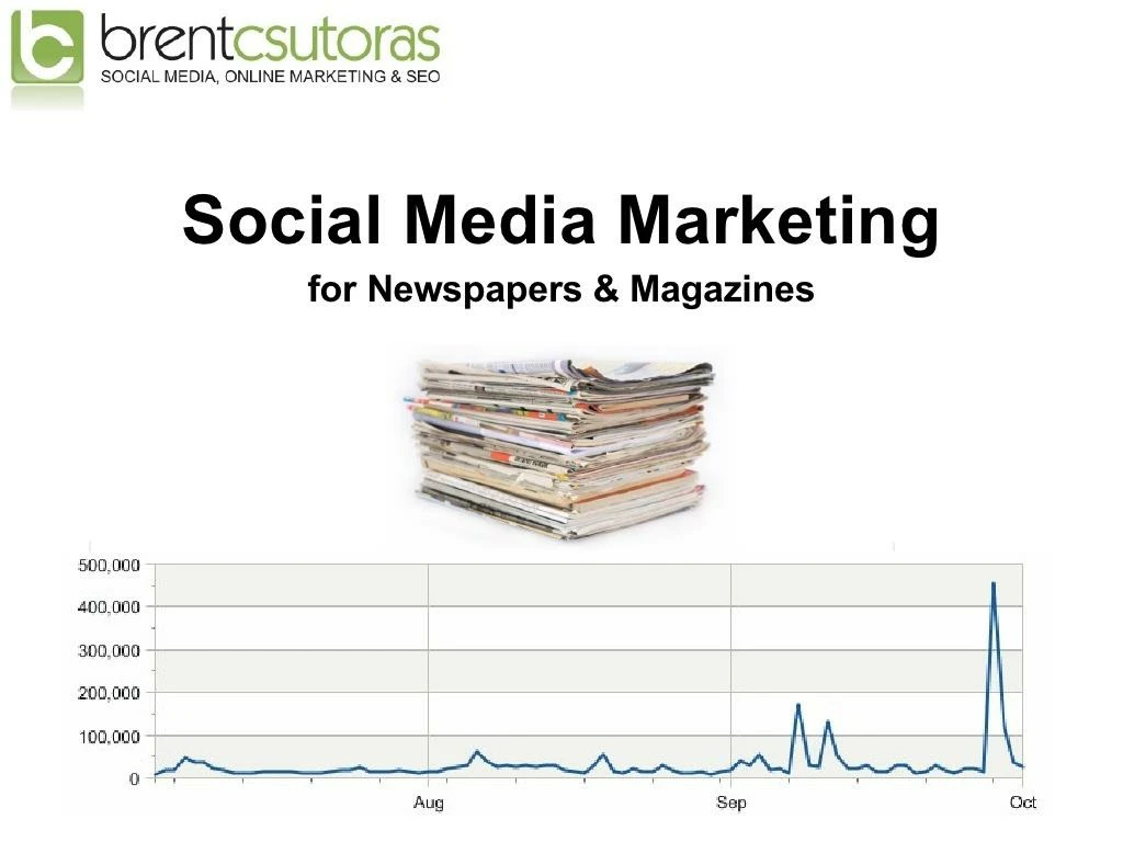 social media marketing for newspapers magazines