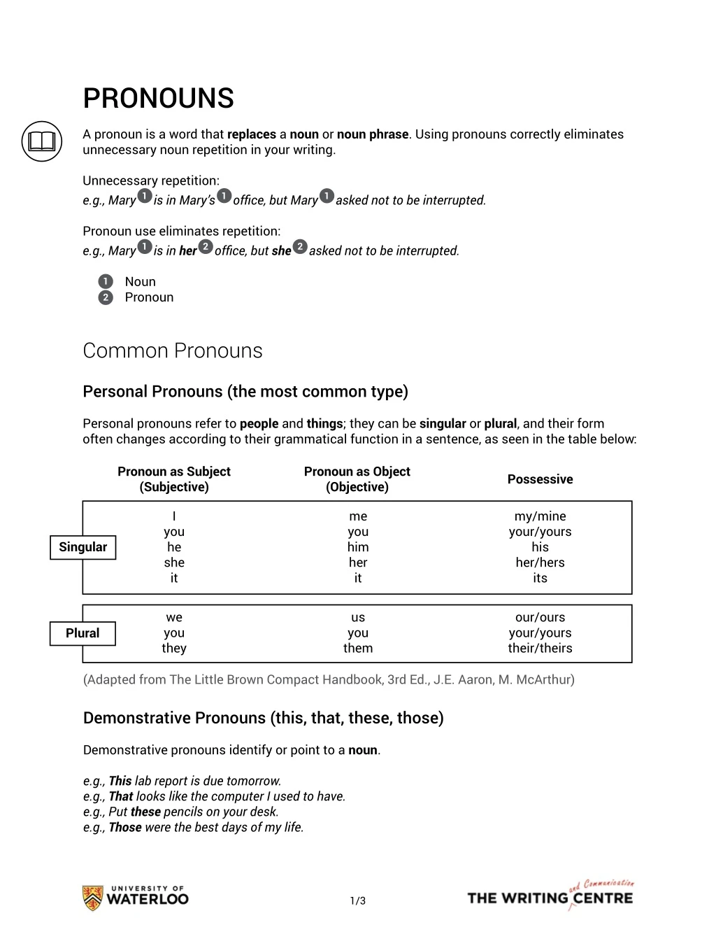 pronouns