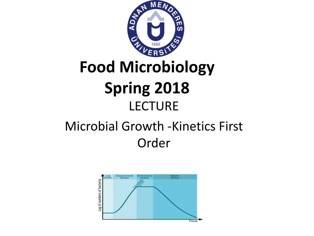 food microbiology spring 201 8
