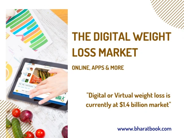 The Digital Weight Loss Market: Online, Apps & More