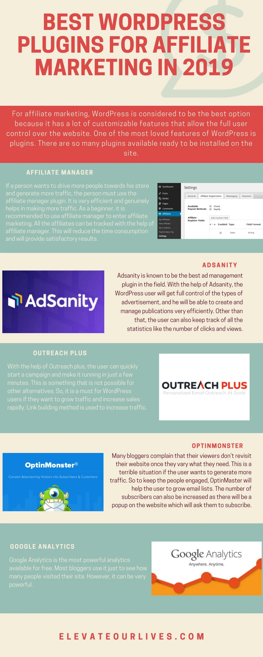 best wordpress plugins for affiliate marketing
