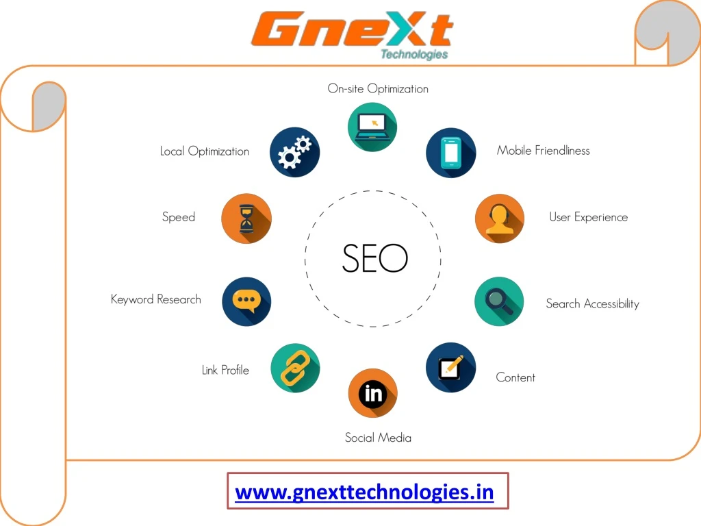 www gnexttechnologies in