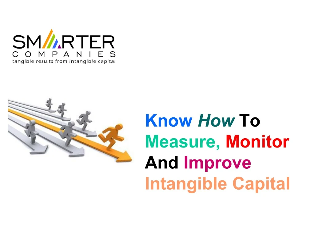 know how to measure monitor and improve