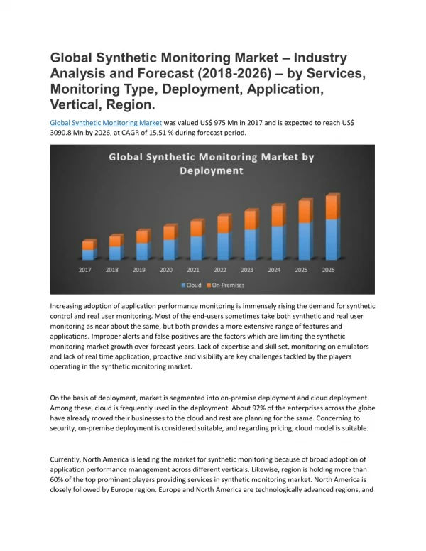 Global Synthetic Monitoring Market