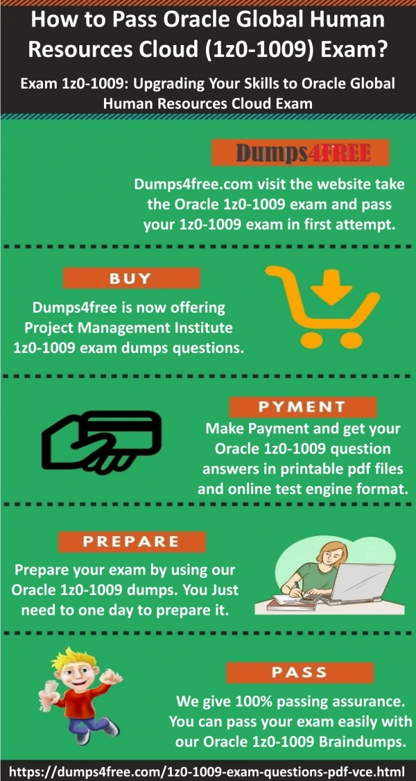 Oracle Global Human Resources Cloud 1z0-1009 Dumps Questions and Answers