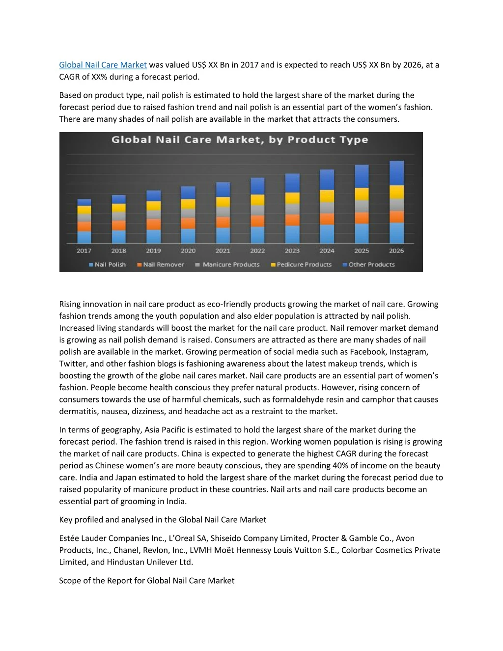 global nail care market was valued