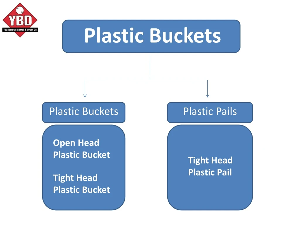 plastic buckets