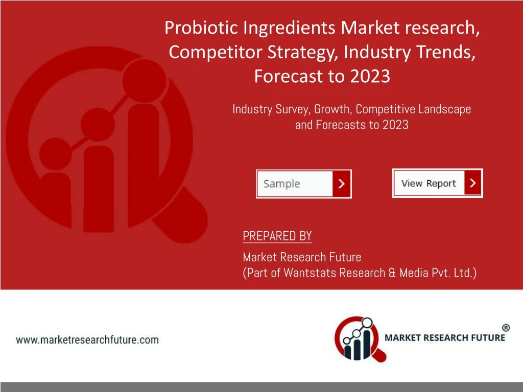 probiotic ingredients market research competitor