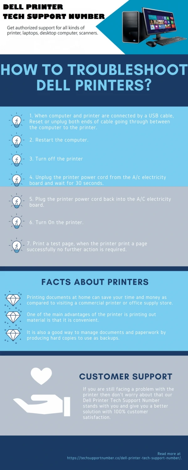 How to Troubleshoot Dell Printers?