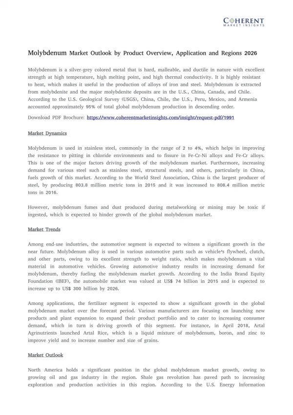 Molybdenum Market