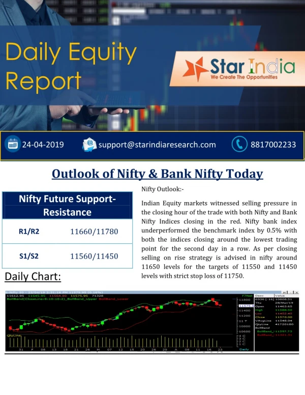 Stock & Equity Market:Outlook of Nifty & Bank Nifty Report
