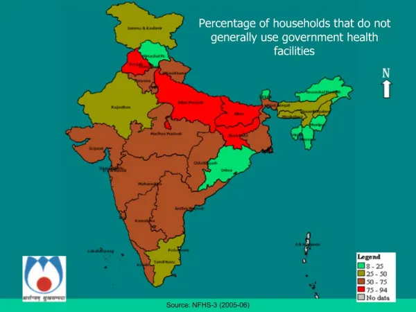 Percentage of households that do not generally use government health facilities