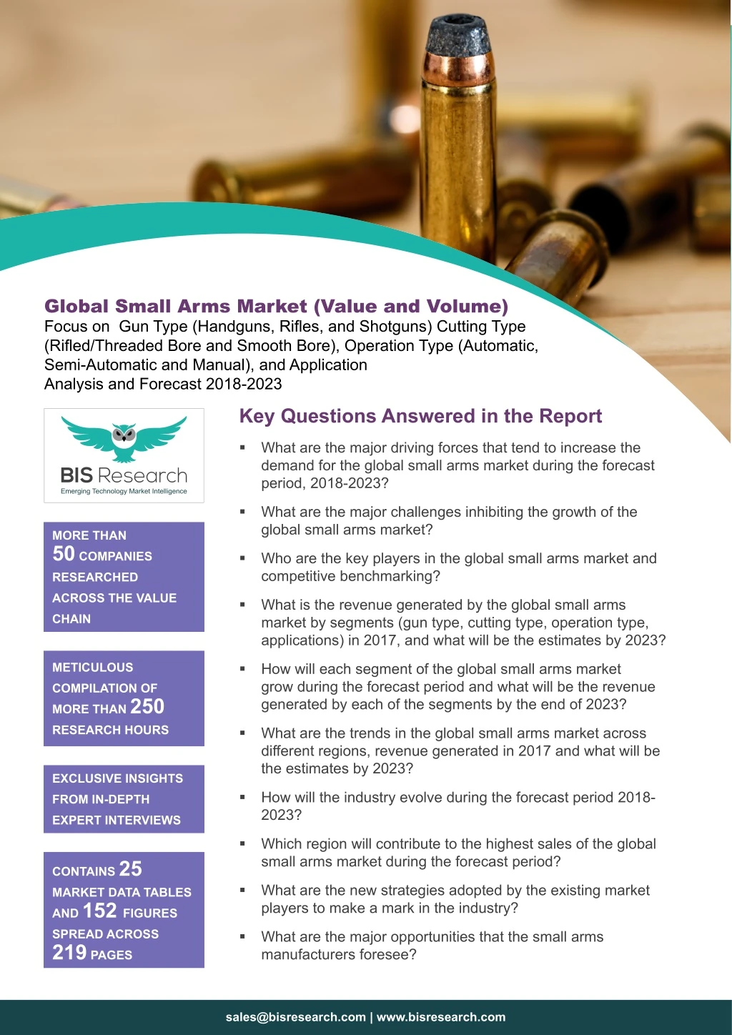 global small arms market value and volume focus