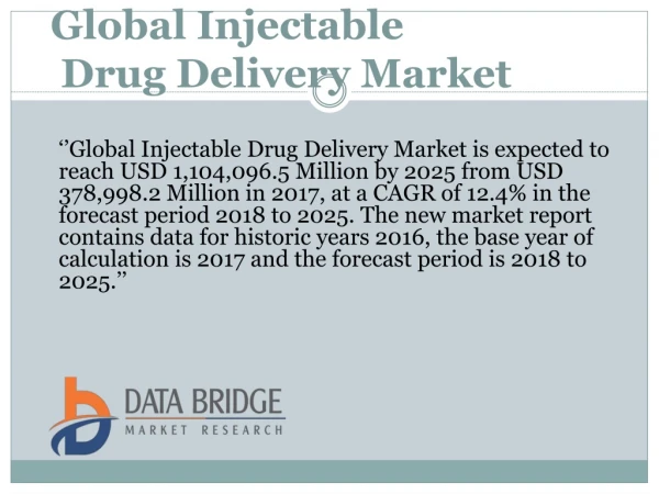 Global Injectable Drug Delivery Market – Industry Trends and Forecast to 2025