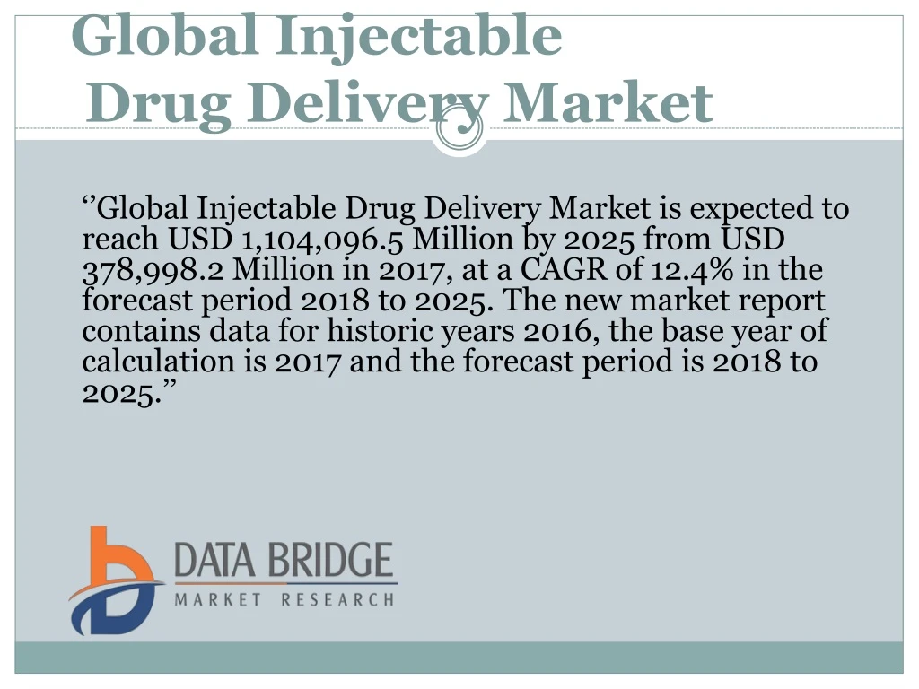 global injectable drug delivery market