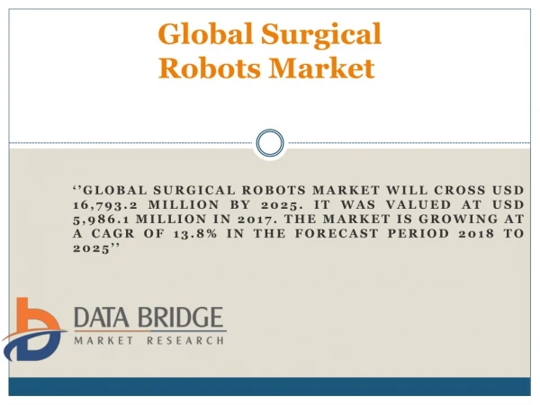Global Surgical Robots Market – Industry Trends And Forecast To 2025
