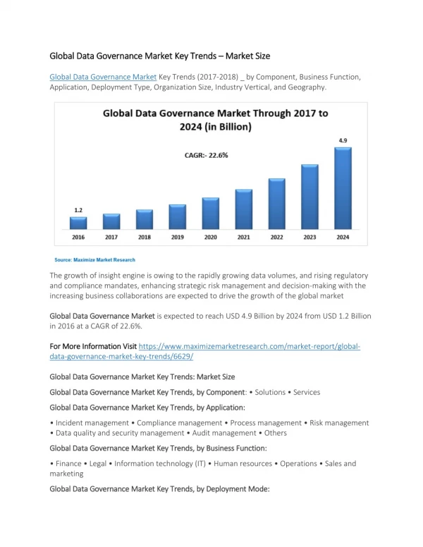 Global Data Governance Market