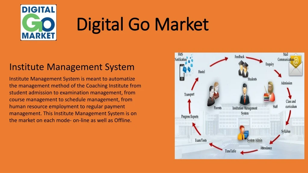digital go market