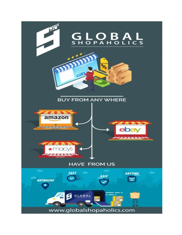Global Shopaholics: USA Address & Package Forwarding