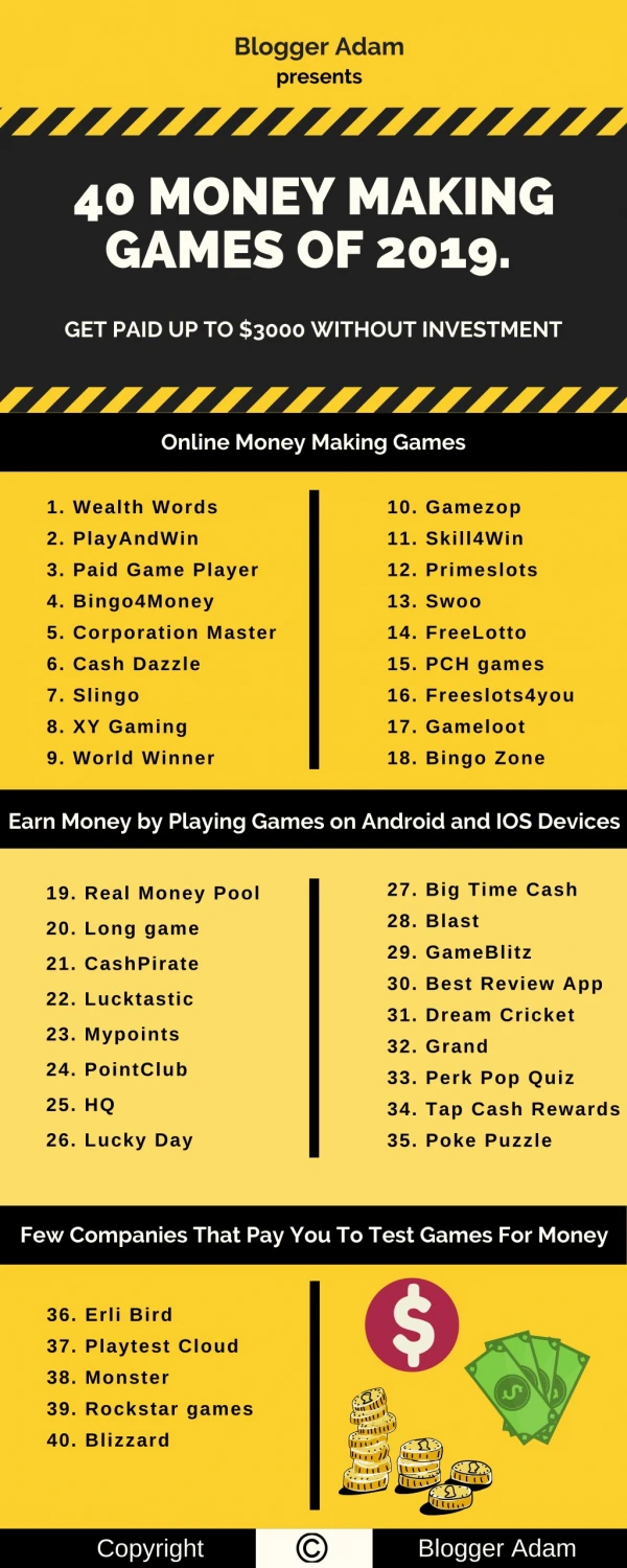 40 MONEY MAKING GAMES OF 2019. GET PAID UP TO $3000 WITHOUT INVESTMENT