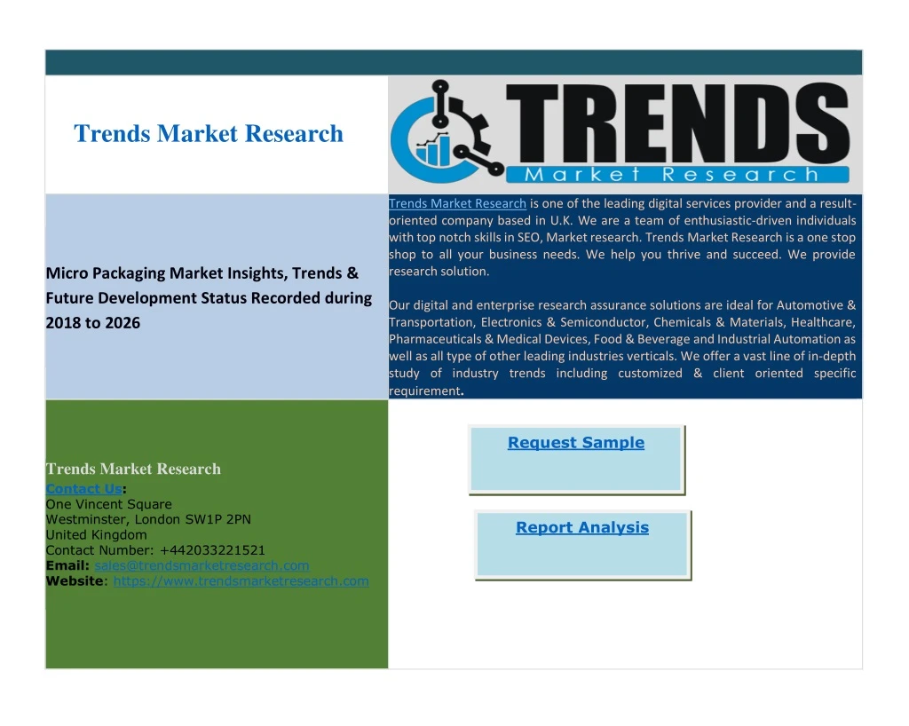 trends market research