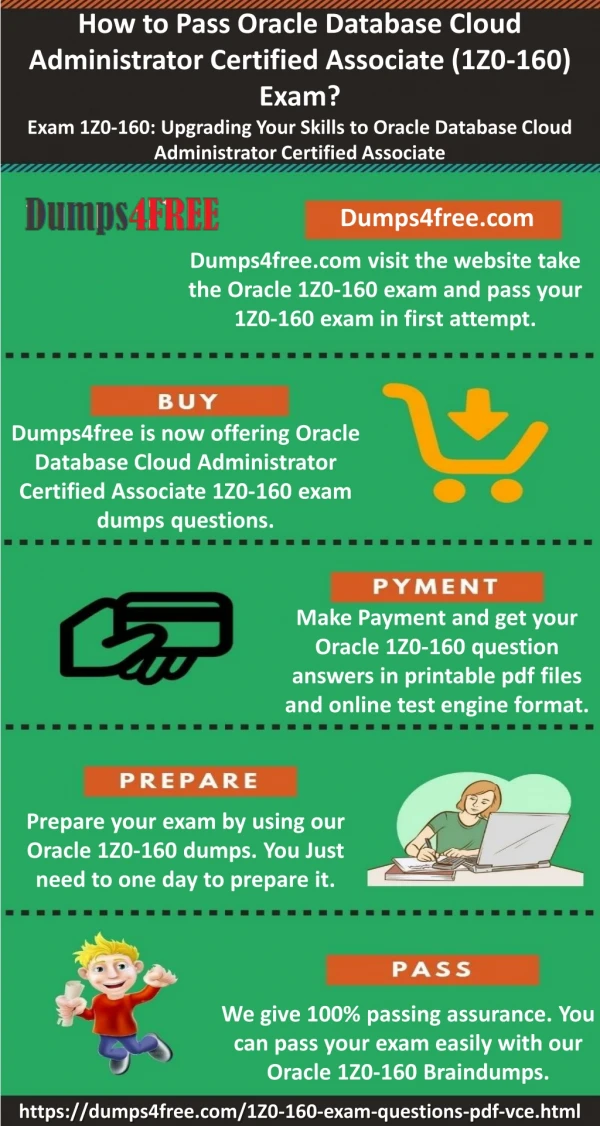 Oracle Database Cloud Administrator Certified Associate 1Z0-160 Exam Questions Dumps